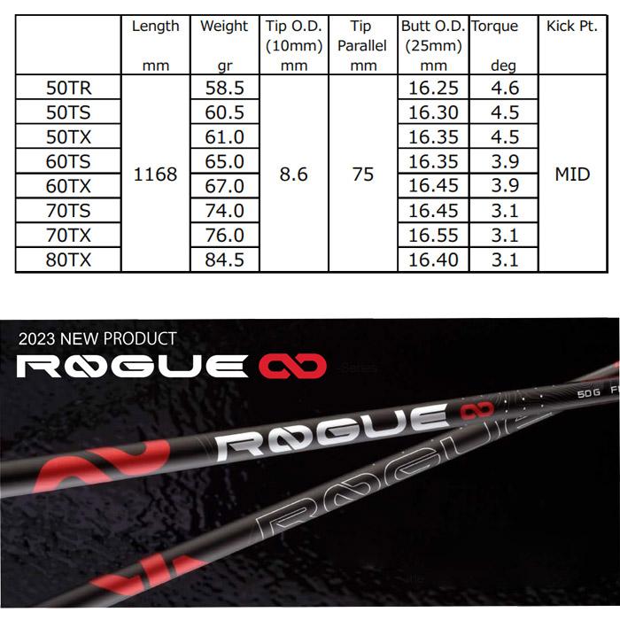 アルディラ Rogue インフィニティ 50TX ドライバー用 キャロウェイ アルディラ Rogue インフィニティ 50TX ドライバー用 キャロウェイ
