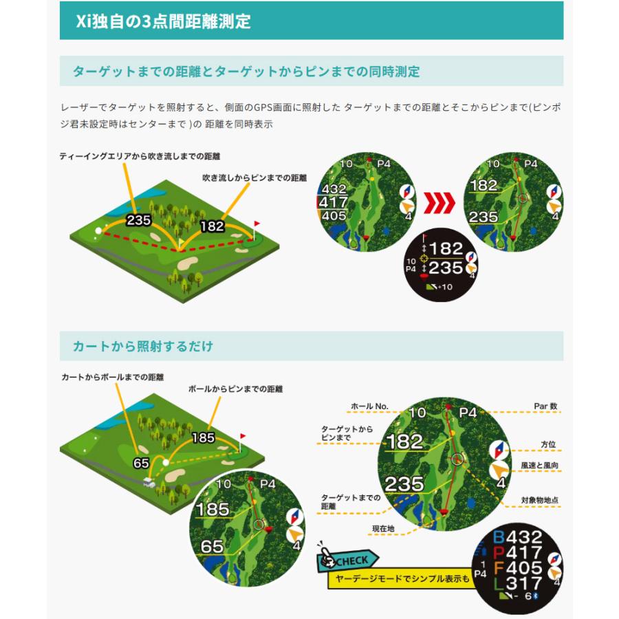 朝日ゴルフ用品 イーグルビジョン クロスアイ EAGLE VISION Xi EV-490