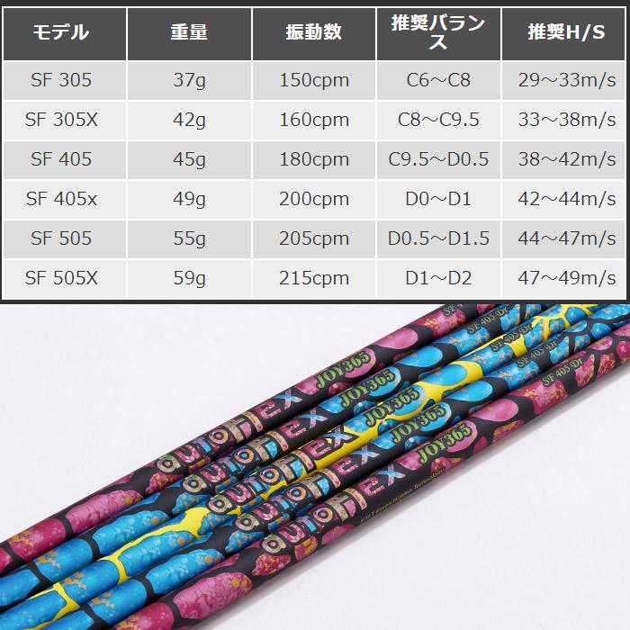 AUTO FLEX JOY 365 D用 オート フレックス ジョイ・サンロクゴ ドライバー用※単体販売不可 AUTO FLEX JOY 365 DRIVER用 オート フレックス ジョイ・サンロクゴ