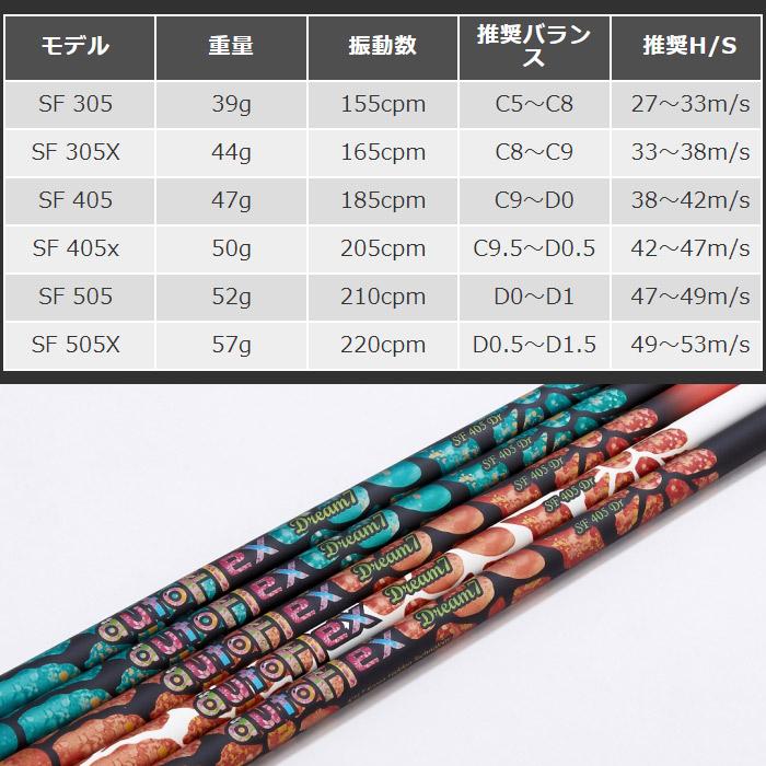 TaylorMade テーラーメイド用スリーブ付シャフト AUTO FLEX Dream7