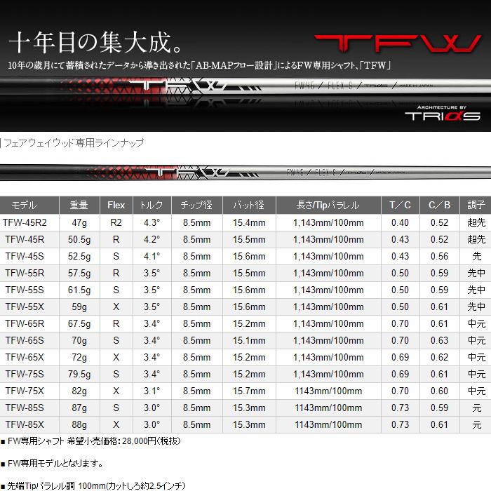 ポイント5倍 タイトリストFW用スリーブ付シャフト TRIαS TFW トライファス TFW ティーエフダブリュー Basileus バシレウス｜teeolive｜02