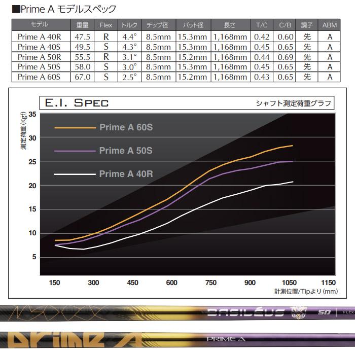 Basileus ポイント5倍 キャロウェイFW用OEM対応スリーブ付シャフト PRIME A バシレウス プライムエー : ティーオリーヴ ...