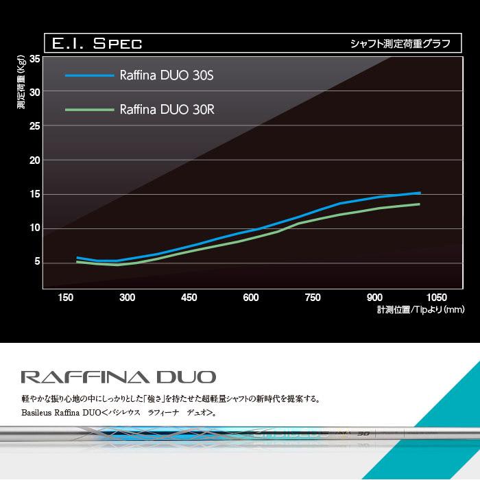 Basileus（バシレウス） ポイント5倍 ピンG400用OEMスリーブ付シャフト