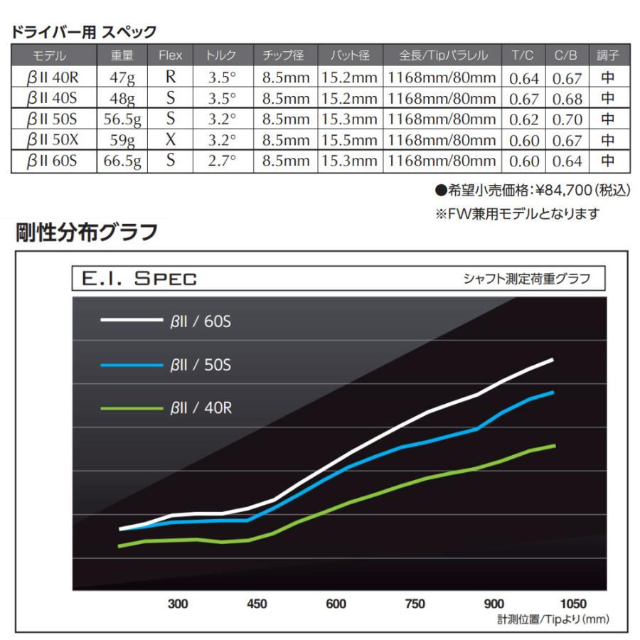 Basileus（バシレウス） ポイント5倍 限定モデル βII Anniversary