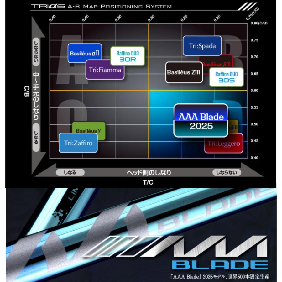 Basileus（バシレウス） ポイント5倍 500本限定 ピンG400用OEMスリーブ