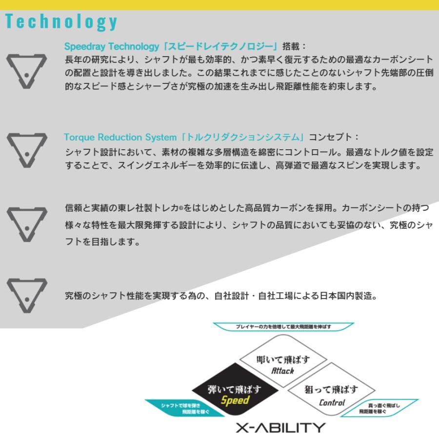 【ポイント5倍】タイトリストDR用OEMスリーブ付シャフト バシレウス XTM ラッシュ Basileus XTM Lash Basileus（バシレウス） ポイント5倍 タイトリストDR用OEMスリーブ付