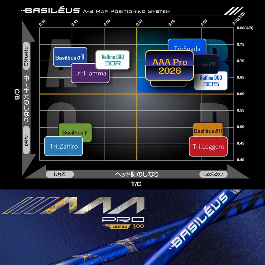 Basileus（バシレウス） 300本限定 Basileus AAA PRO 2026年モデル