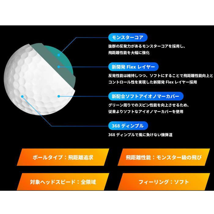 Honma D1 Speedmonster ボール 1ダース 本間ゴルフ ホンマゴルフ スピードモンスター Blhmd1sm ティーオリーヴ西宮店 通販 Yahoo ショッピング