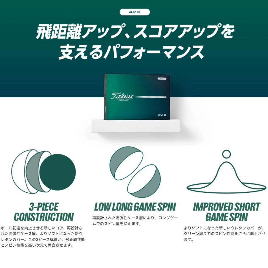 Titleist（タイトリスト） Titleist AVX 2026 AVX 1ダース 日本仕様