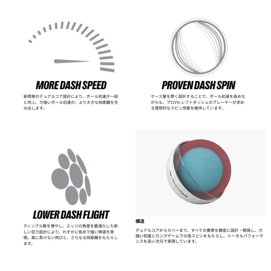 Titleist（タイトリスト） 2026 Titleist Pro V1x Left Dash PRO V1x
