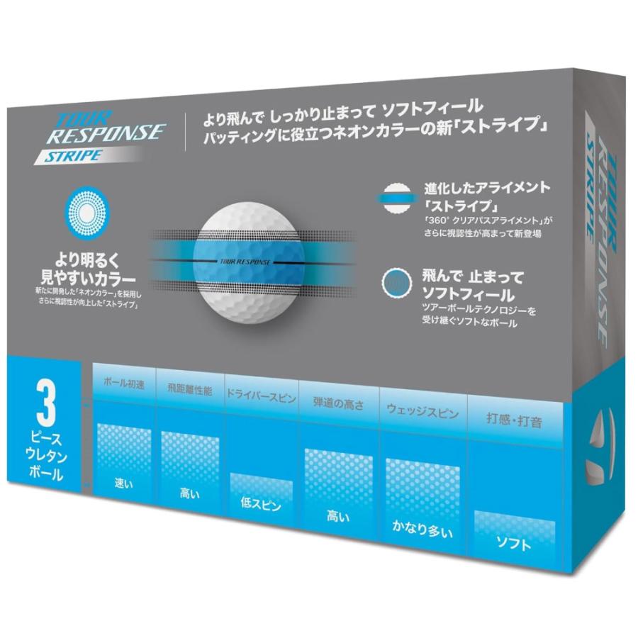 TaylorMade テーラーメイド 2025 ツアー レスポンス ストライプ TaylorMade テーラーメイド 2025 ツアー レスポンス ストライプ