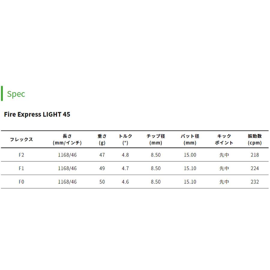 PING（ピン） ピンG430/G425/G410用 FireExpress LIGHT 45 スリーブ付