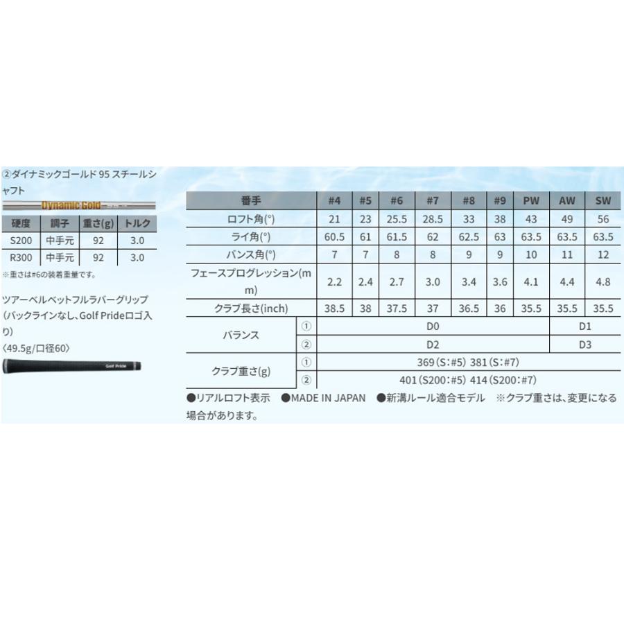 XXIO X ♯6-Pw/5本セット 2024年モデル ダンロップ ゼクシオX X-eks