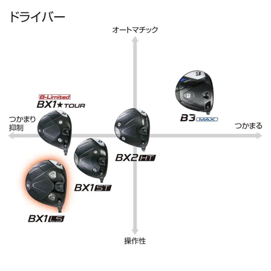 BRIDGESTONE（ブリヂストン） BX1LS Driver 9.0 VENTUS BS6 ドライバー