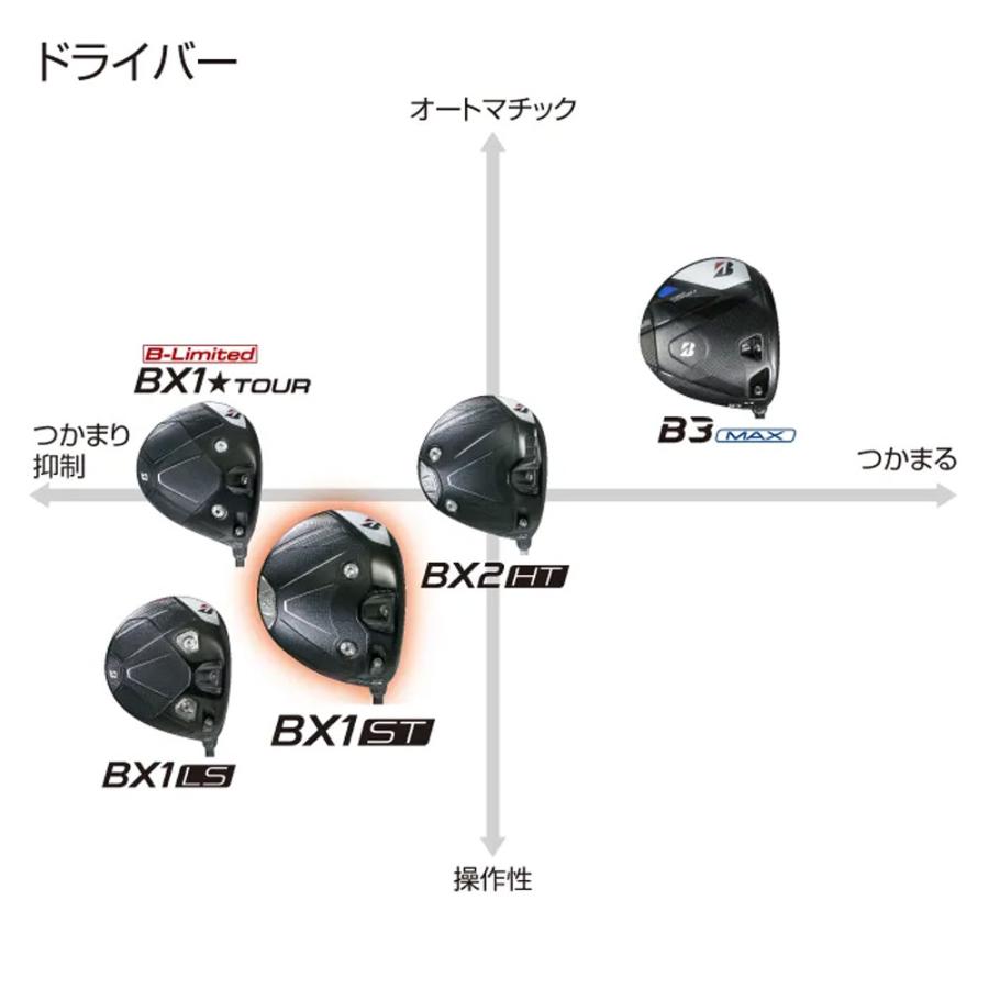 BRIDGESTONE（ブリヂストン） メーカーカスタム品 BX1ST Driver 10.5