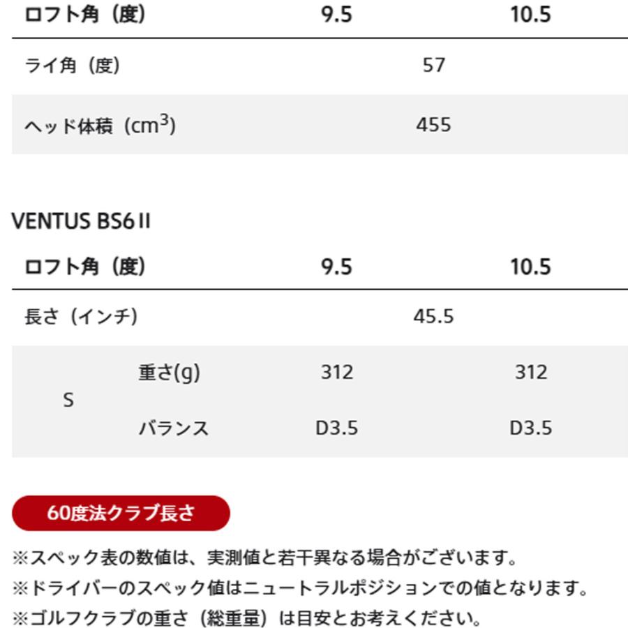 BRIDGESTONE（ブリヂストン） メーカーカスタム品 BX1ST Driver 10.5