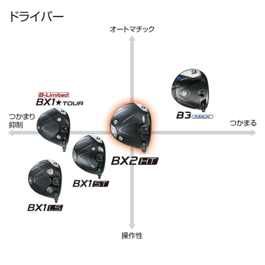 BRIDGESTONE（ブリヂストン） BX2HT Driver Diamana BS50 ドライバー