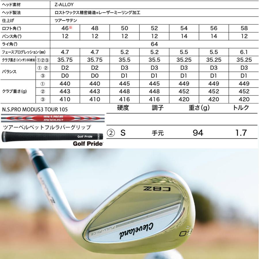 Cleveland Golf（クリーブランドゴルフ） クリーブランド CBZ ウェッジ