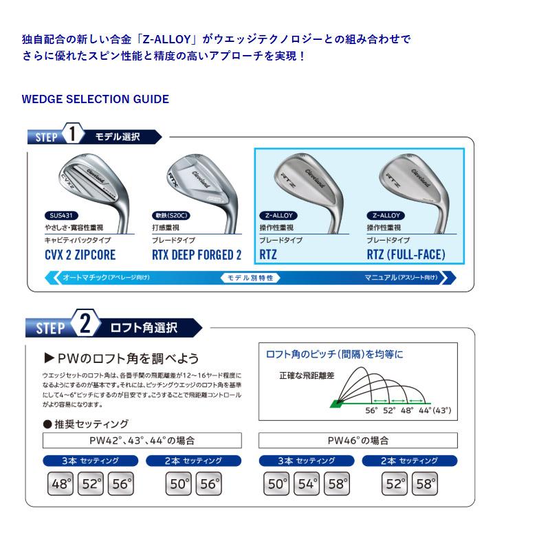 Cleveland Golf（クリーブランドゴルフ） クリーブランド RTZ ブラック