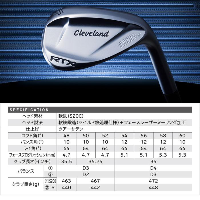 Cleveland Golf（クリーブランドゴルフ） RTX DEEP FORGED 2 ウエッジ