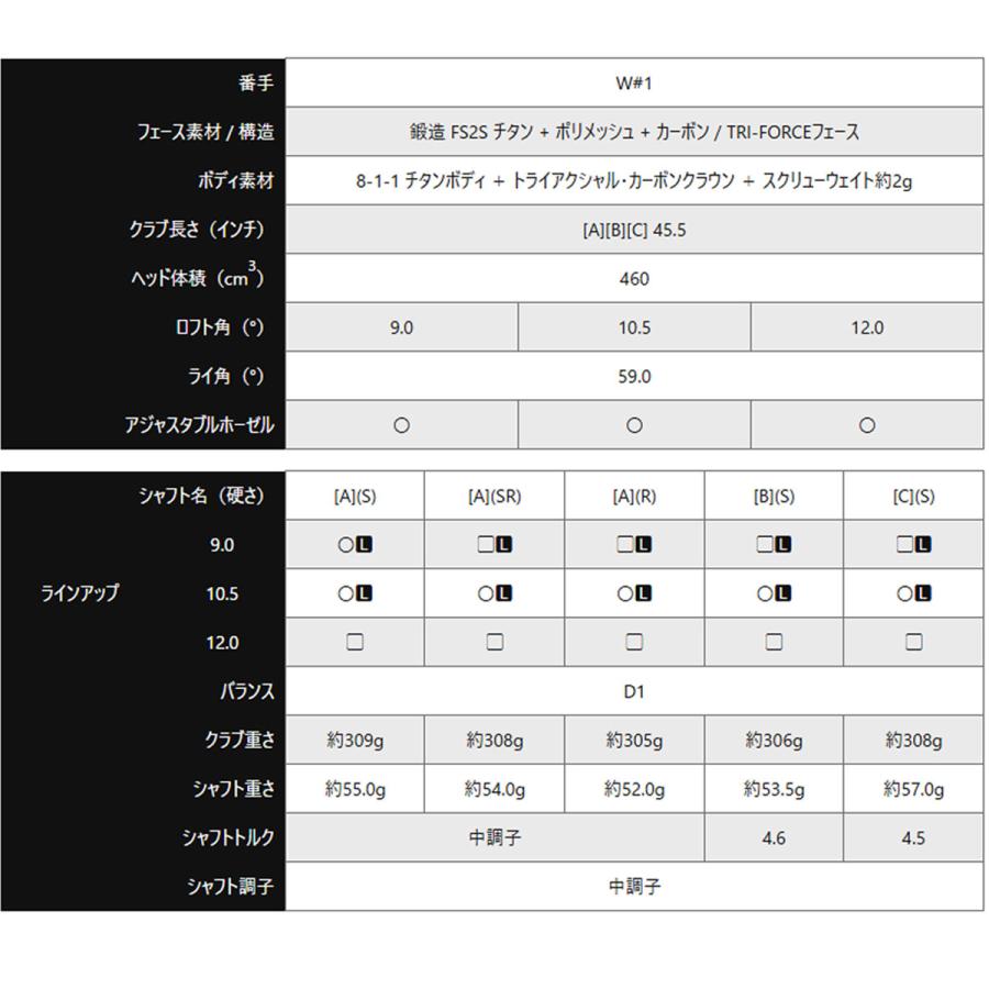 Callaway（キャロウェイ） 2/6発売予定 Callaway Quantum Max D DRIVER