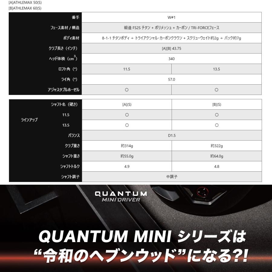 Callaway（キャロウェイ） Callaway QUANTUM MINIドライバー