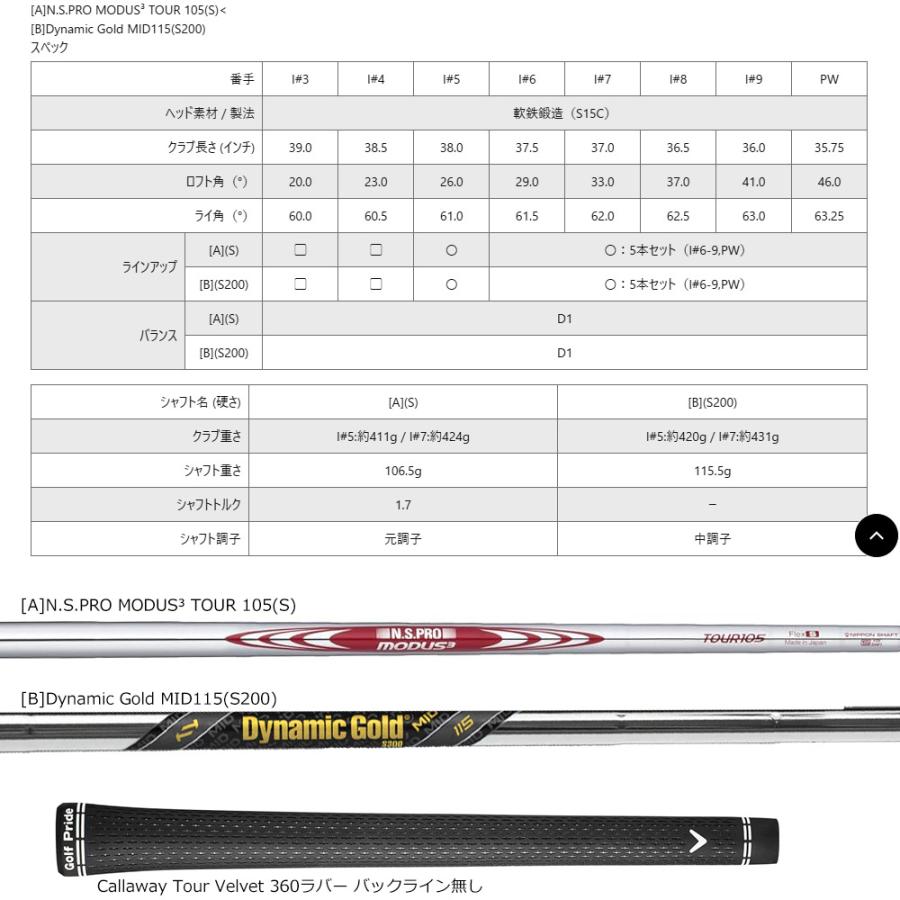 Callaway X FORGED 26 5-PW/6本セット アイアン キャロウェイ Xフォージド_4