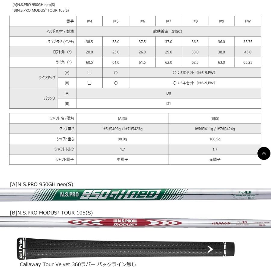 Callaway X FORGED STAR 26 5-PW/6本セット アイアン キャロウェイ Xフォージド スター_4