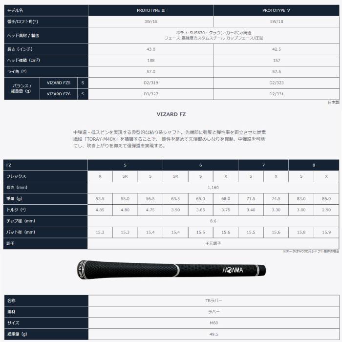 HONMA T//WORLD GS PROTOTYPE III/ FW ツアーワールド GS プロトタイプ III/ フェアウェイウッド VIZARD FZ カーボンシャフト 2021年モデル 本間ゴルフの画像