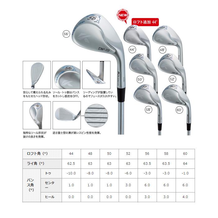 本間ゴルフ - 軽量スチール】 DOLPHIN WEDGE DW-113（ストレートネック） 楽天市場】ドルフィン ウェッジ dw113の通販