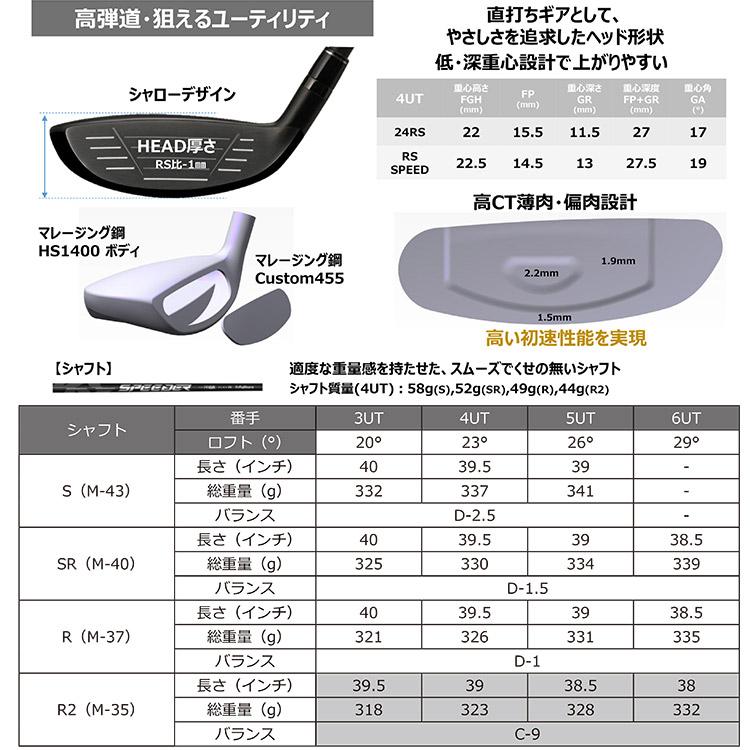 RS PRGR 25 SPEED UT ユーティリティ SPEEDER NX For プロギア 2025
