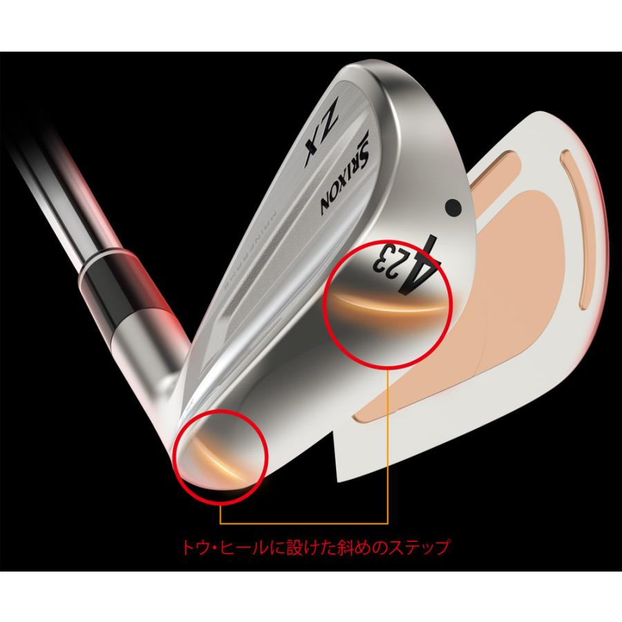 ZX（スリクソン） スリクソン ZX Mk2 ユーティリティ フジクラ