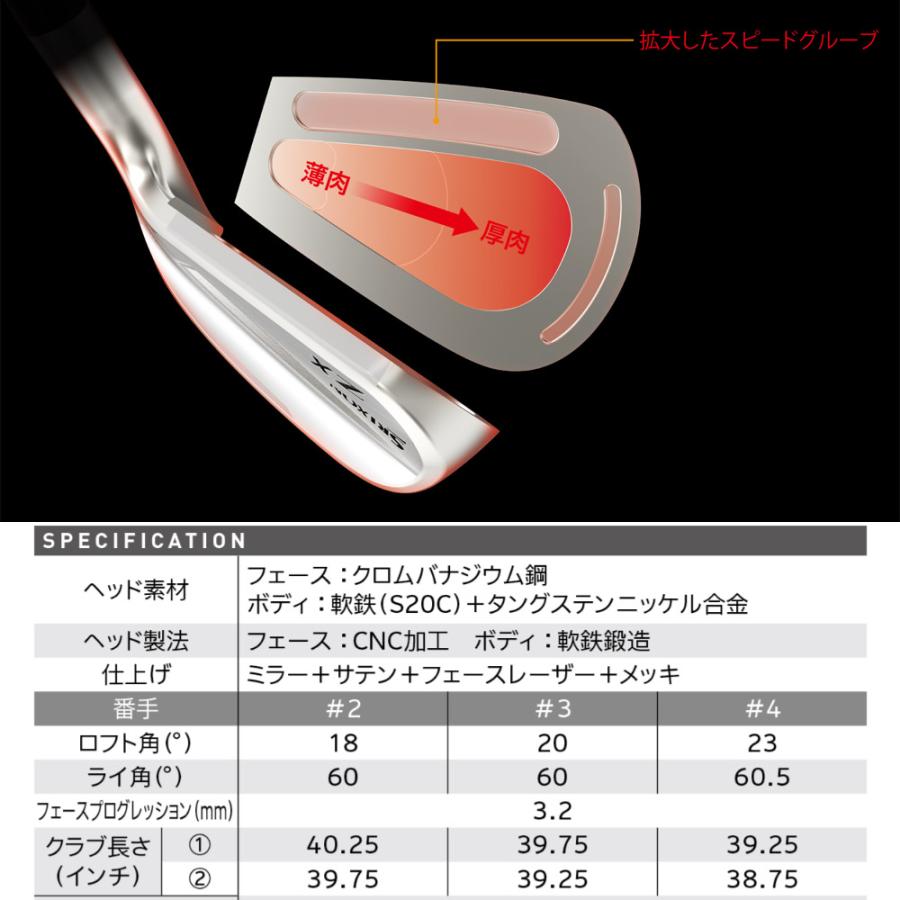 ZX（スリクソン） スリクソン ZX Mk2 ユーティリティ フジクラ