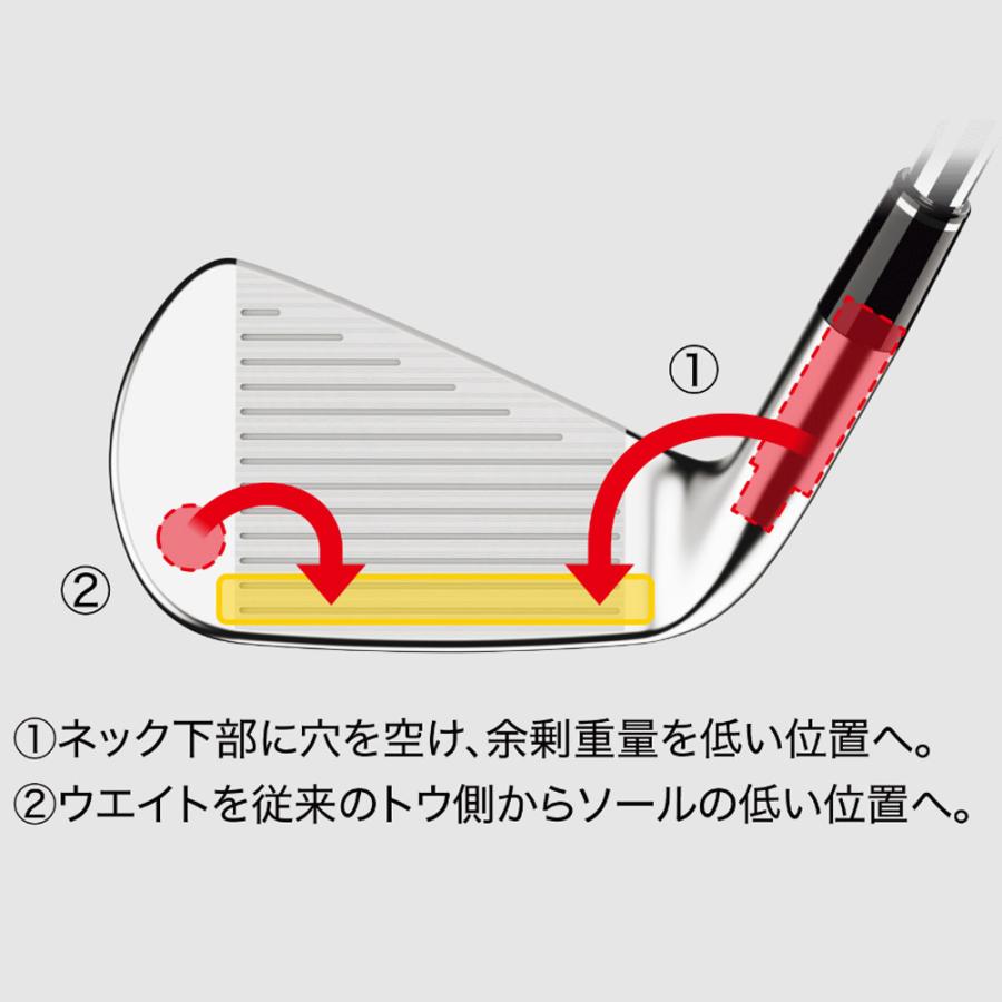 ZX（スリクソン） #4,#5,AW,SW単体 スリクソン ZXi4 アイアン