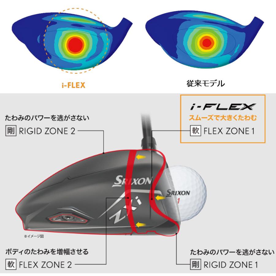 ZX（スリクソン） スリクソン ZXiドライバー ディアマナ-ZXi50 装着