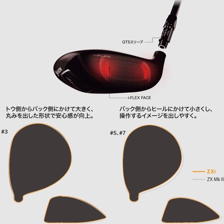ZX（スリクソン） スリクソン ZXi フェアウェイウッド ディアマナ