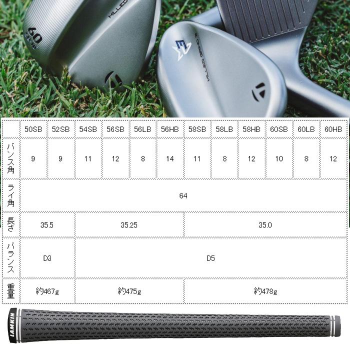 テーラーメイド MG3 60° SB DGS200 ウェッジ