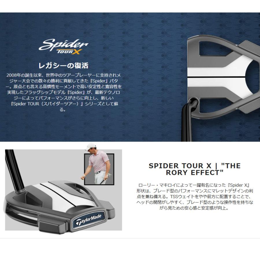 TaylorMade（テーラーメイド） Taylormade Spider TOUR X トゥルーパス