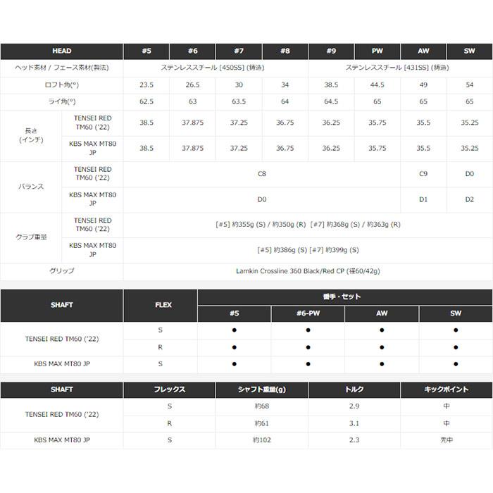 TaylorMade テーラーメイド ステルス HD アイアン 6-PW/5本 TaylorMade テーラーメイド ステルス HD アイアン 6-PW/5本