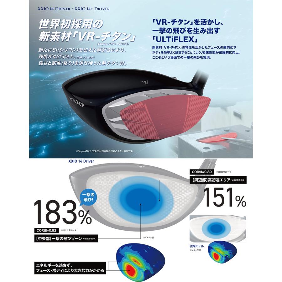 XXIO ゼクシオ 14 ドライバー DUNLOP ダンロップ MP1400