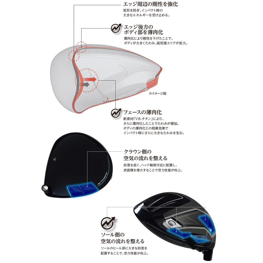 XXIO ゼクシオ 14 ドライバー DUNLOP ダンロップ MP1400