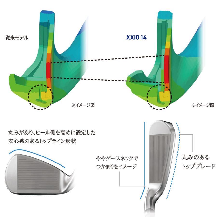 XXIO ゼクシオ 14 アイアン 6-SW/7本セット MP1400 カーボンシャフト