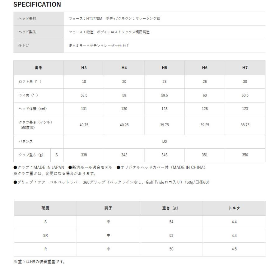 XXIO ゼクシオ 14+ プラス HB ハイブリッド ユーティリティ DUNLOP ダンロップ SPEEDER NX DST for XXIO カーボンシャフトの画像