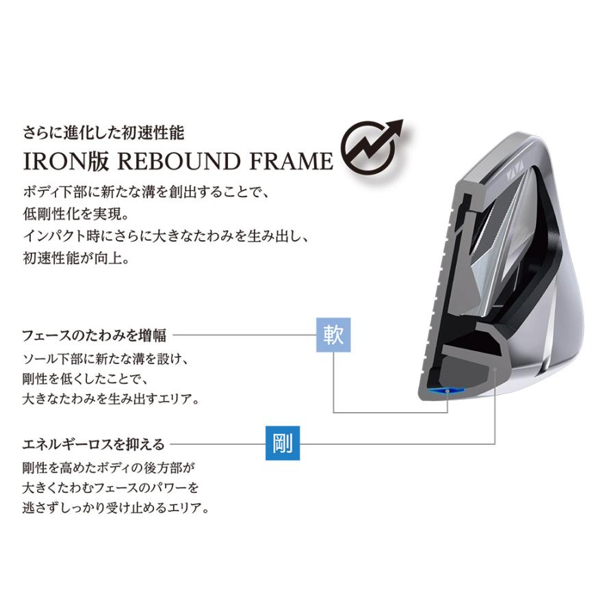 XXIO ゼクシオ 14+ アイアン NSPRO 950GH neo DST/S 6-SW/7本セット