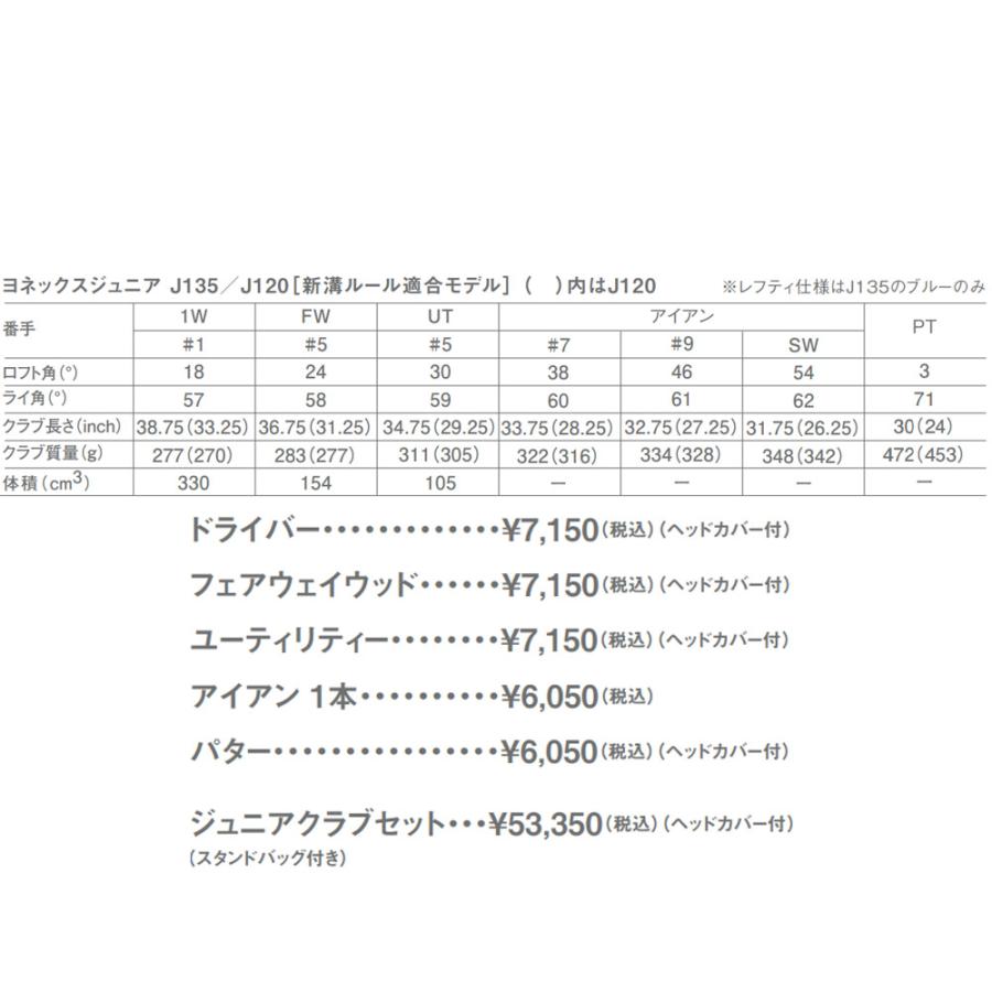 YONEX（ヨネックス） ジュニアクラブセット/バッグ付き ジュニアクラブ