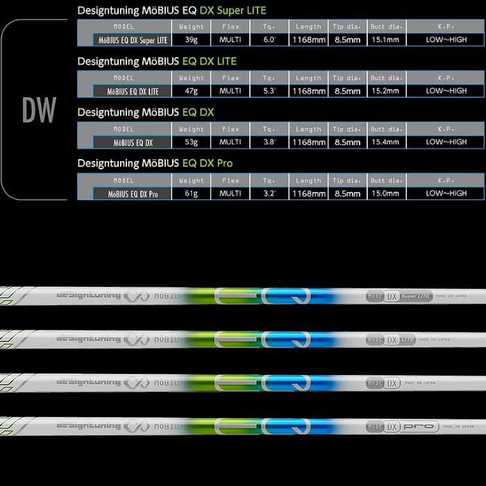 Design Tuning（デザインチューニング） ポイント5倍 キャロウェイ用