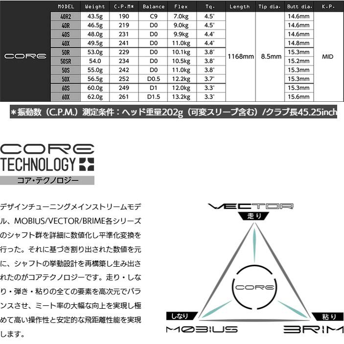 (新品) デザインチューニング CORE（コア） 50 スリクソンスリーブ Design Tuning スリクソン用スリーブ付シャフト DesignTuning