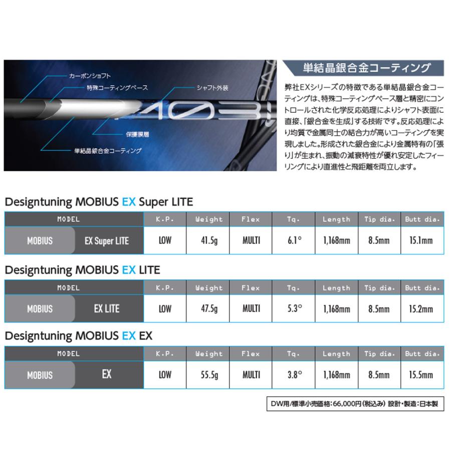 ポイント５倍 ピンG430/G425/G410用スリーブ付シャフト DesignTuning デザインチューニング MOBIUS EXTRA メビウス エクストラ_2