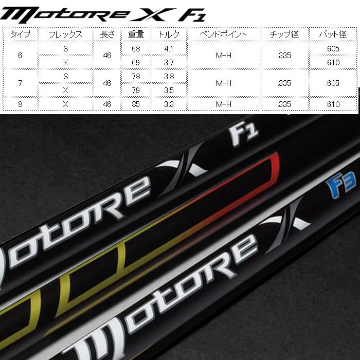 Fujikura - @チロ@タイトリスト　ドライバーシャフト フジクラシャフト タイトリストFW用スリーブ付シャフト US