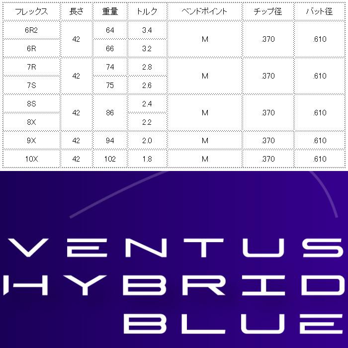 フジクラシャフト Fujikura VENTUS HYBRID BLUE VELOCORE フジクラシャフト Fujikura VENTUS HYBRID BLUE VELOCORE